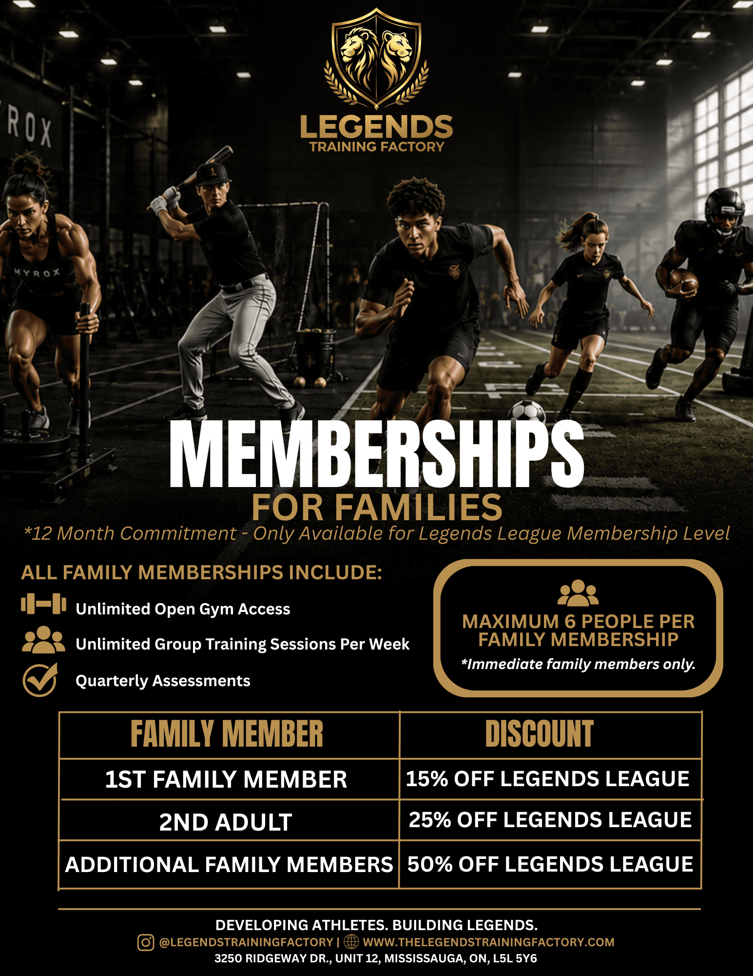 Family membership options and discounts.