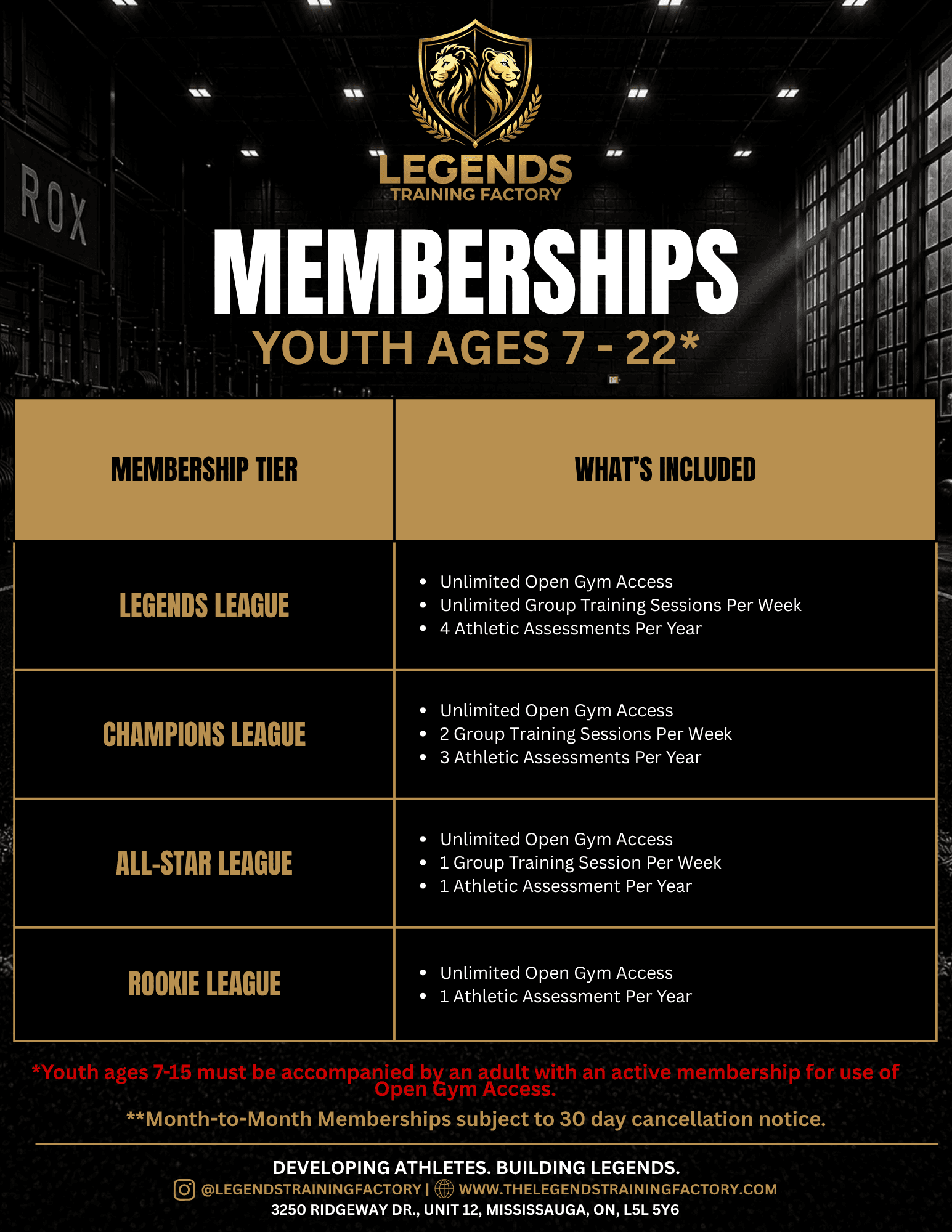 Membership options for youth athletes age 7 to 22.