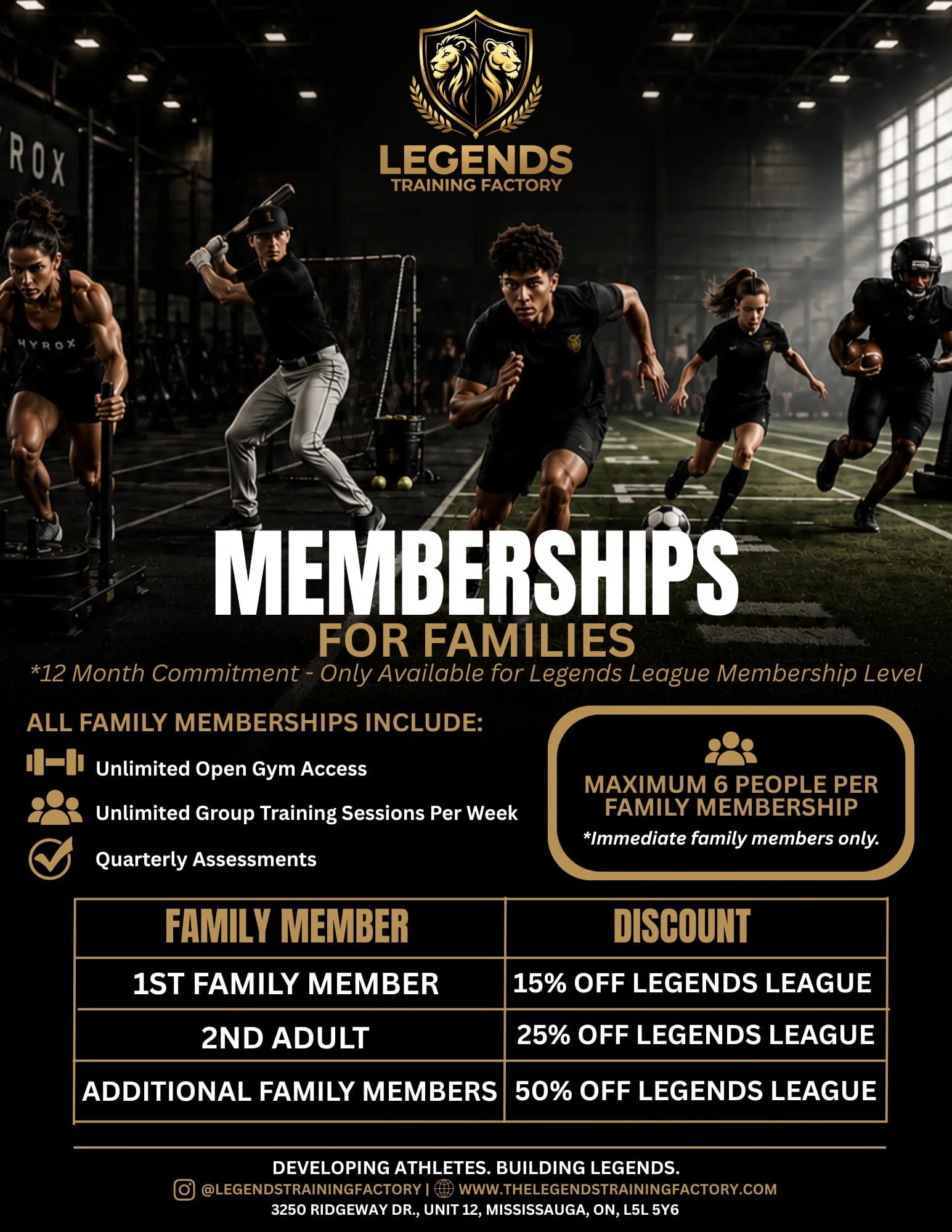 Family membership options and discounts.
